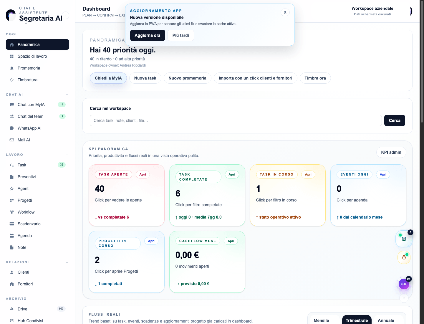 Schermata reale sanificata del modulo Dashboard di Segretaria AI OS